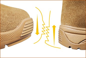 Assisted Shoe Removal