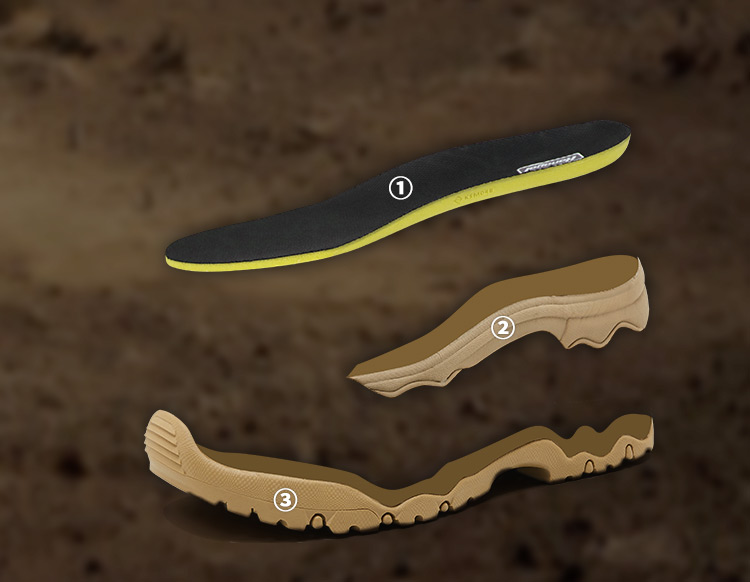 Shock Absorption And Comfort