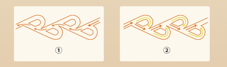 Tesla Valve Principle